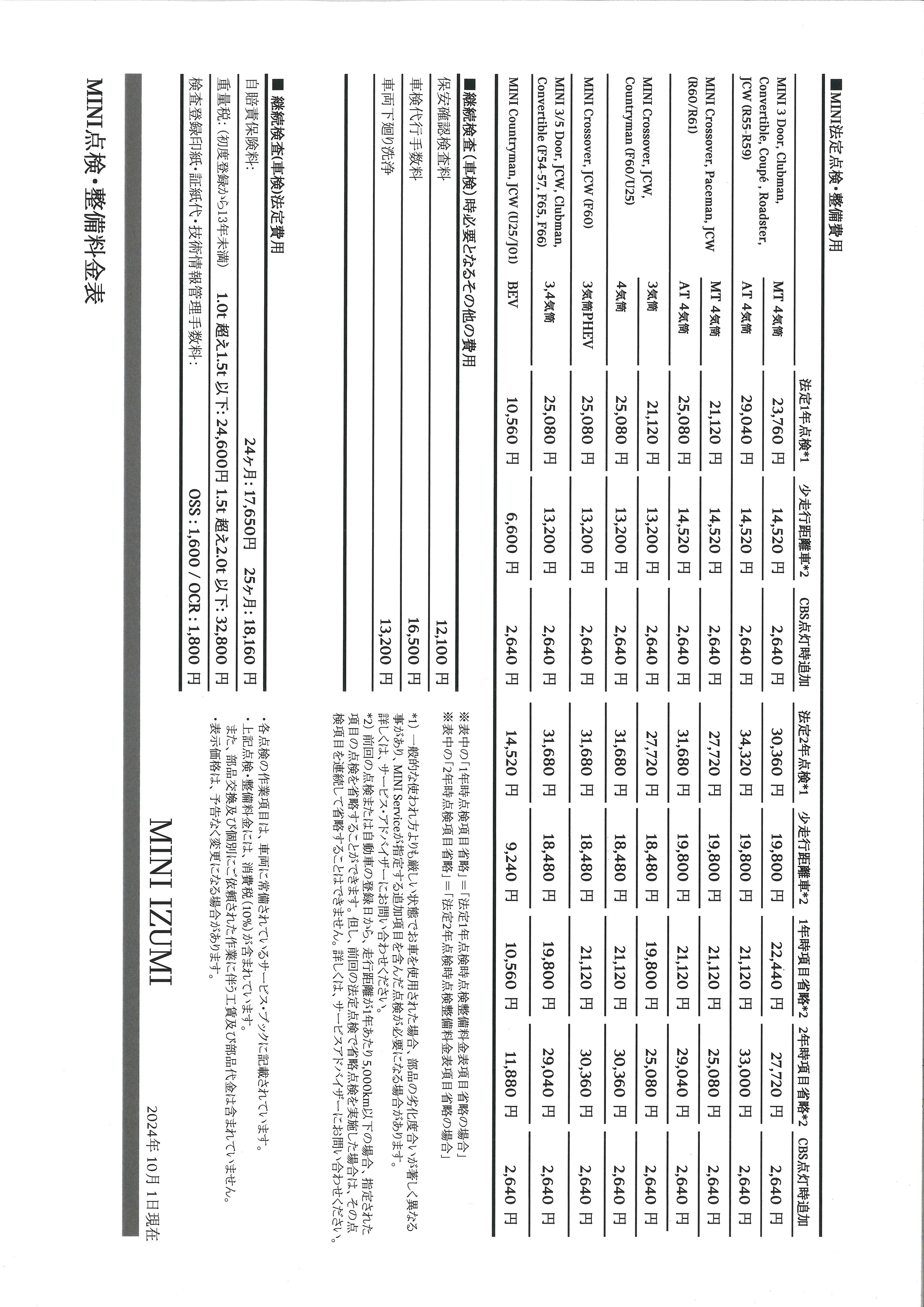 点検整備料金表 | MINI 泉